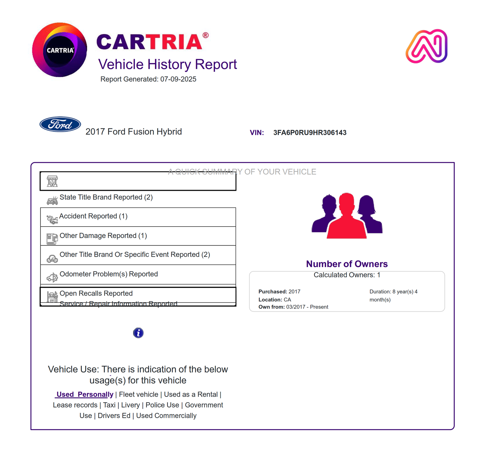 CARTRIA Vehicle History Report preview